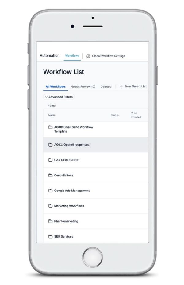 itemized list of workflows